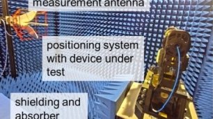 HF time-domain analyzer